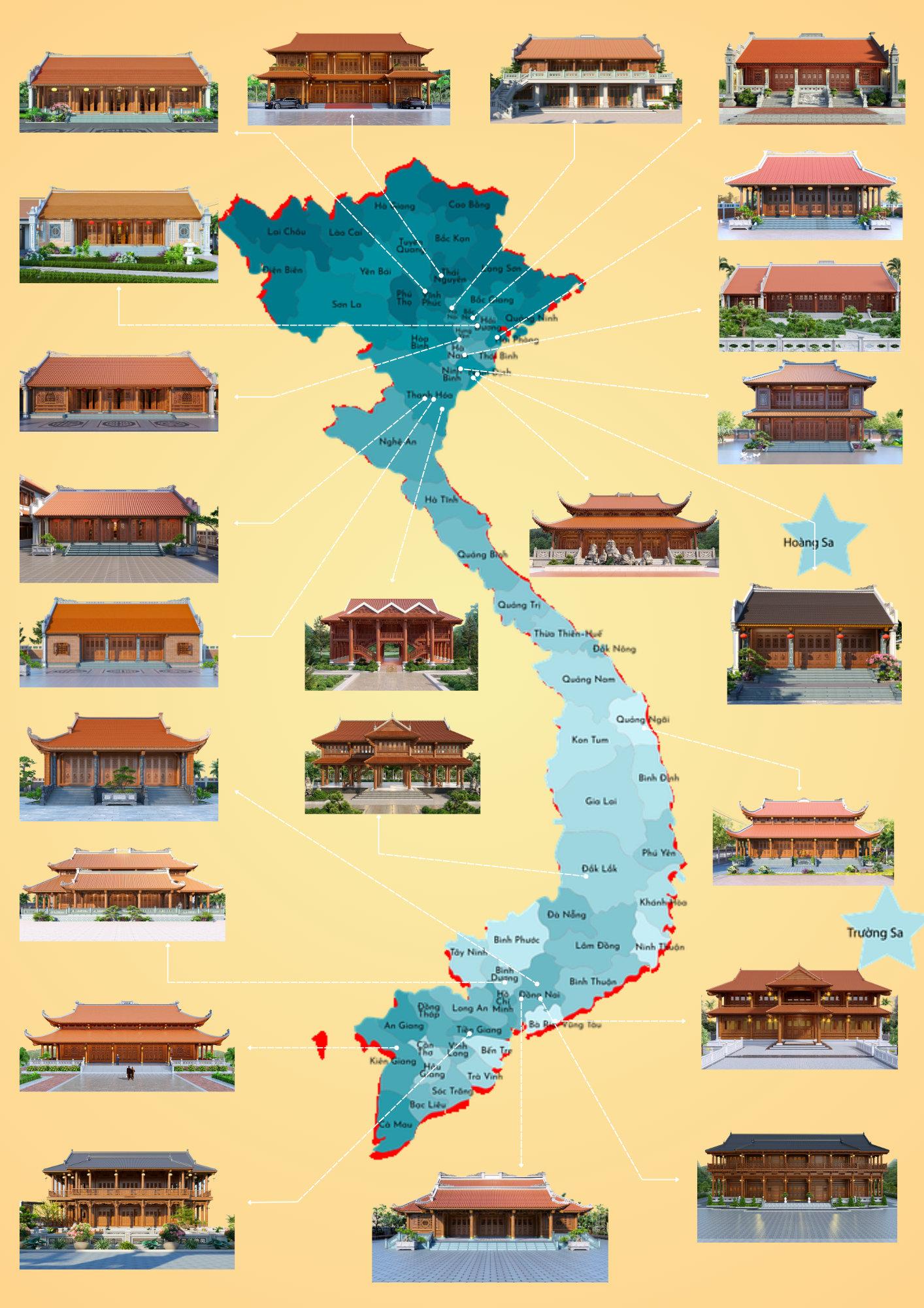 Bảnđồ phát triển nhà gỗ Nam Thành Phát